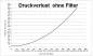 Preview: 2-stufige 10 Zoll Big Blue Hauswasserfilteranlage Preview: 2-stufige 10 Zoll Big Blue Hauswasserfilteranlage