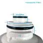 Preview: Ersatzfilter-Set ohne Membrane Auftisch-Osmoseanlage EMX Preview: Ersatzfilter-Set ohne Membrane Auftisch-Osmoseanlage EMX