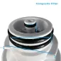 Preview: Ersatzfilter-Set Ohne Osmose Membrane WM Plus Auftisch-Mobil Preview: Ersatzfilter-Set Ohne Osmose Membrane WM Plus Auftisch-Mobil