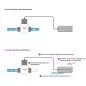 Preview: HM Digital Elektronischer Wasserstopp LBS-10 Preview: HM Digital Elektronischer Wasserstopp LBS-10