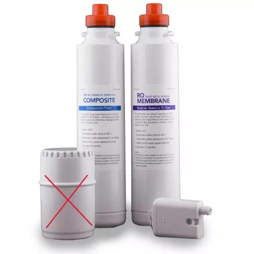 Ersatzfilter Set mit Osmose-Membrane – Kompatibel mit Mini Touch System