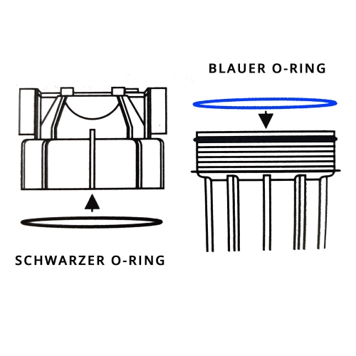 Preview: O-Ring Set für Filtergehäuse FHPS 10 Zoll