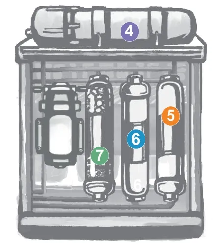 ELITE7G-G Aquafilter PRO RO7 Osmoseanalge