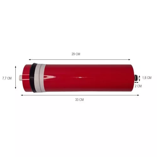 Osmose-Membrane -OSMEX ab 2020