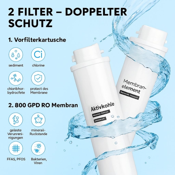 Ecosoft Cross Max DirectFlow Umkehrosmose Anlage | 800 GPD | Smart Wasserfilter ohne Tank 