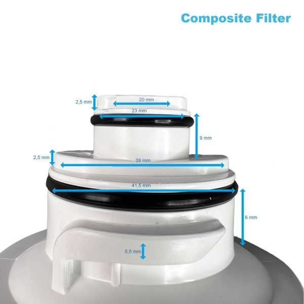 Ersatzfilter-Set mit Membrane Auftisch-Filteranlage EMX