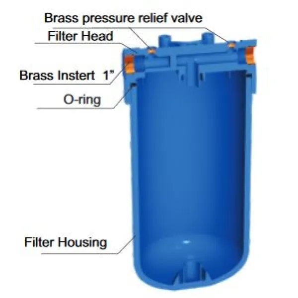 2-stufige 10 Zoll Big Blue Hauswasserfilteranlage 2-stufige 10 Zoll Big Blue Hauswasserfilteranlage