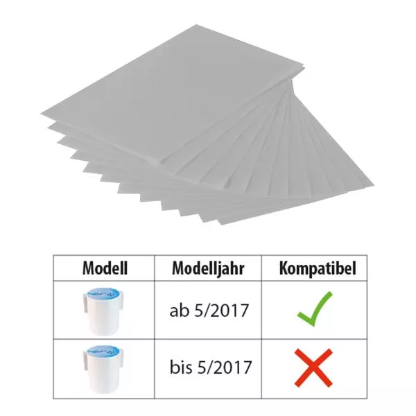 Ersatzmembrane aQuator Mini & aQuator Mini Silver Neu Eckig