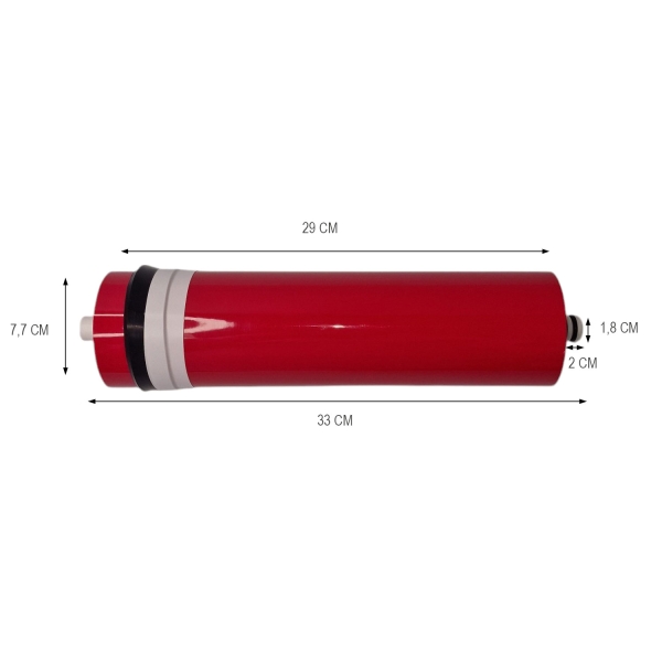 Osmose-Membrane -OSMEX ab 2020