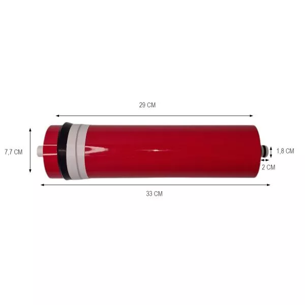 Osmose-Membrane -OSMEX ab 2020 Osmose-Membrane -OSMEX ab 2020
